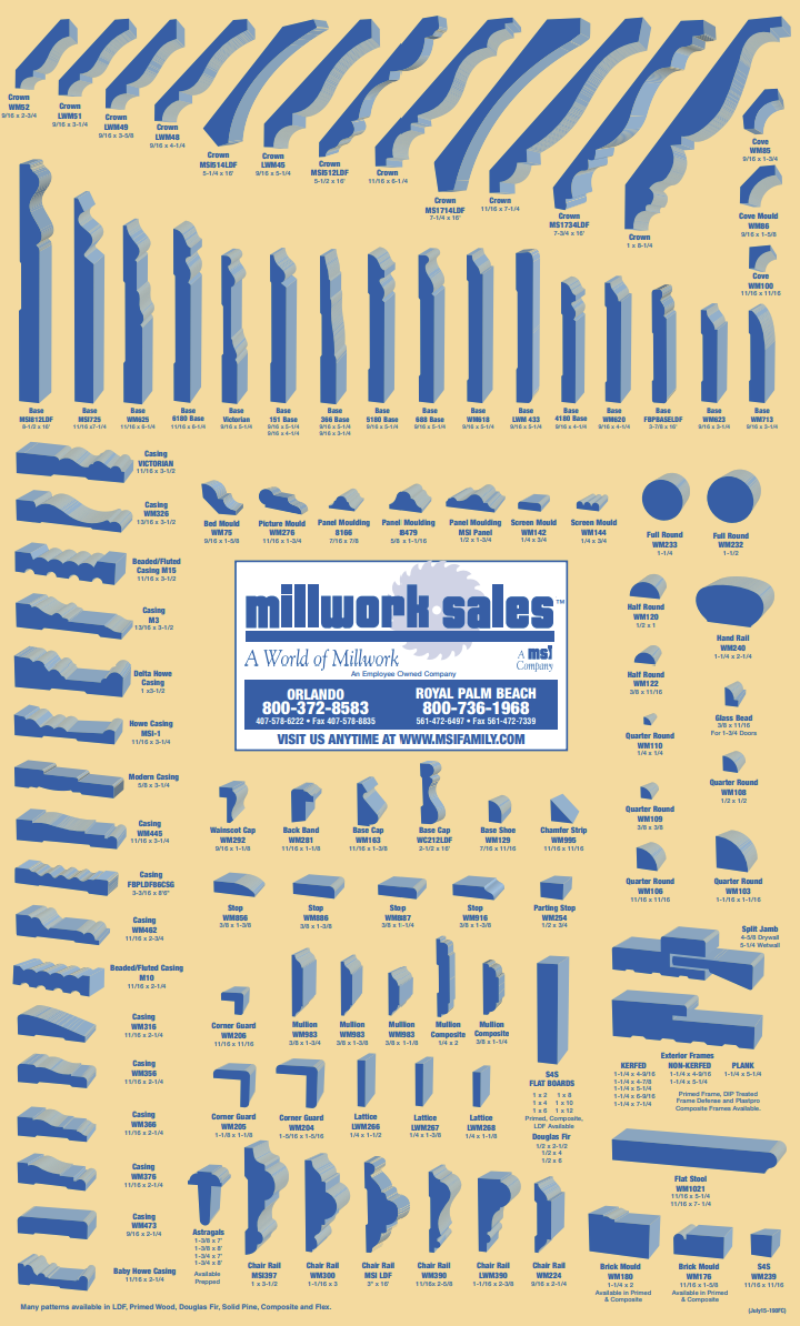 Millwork Sales catalog preview